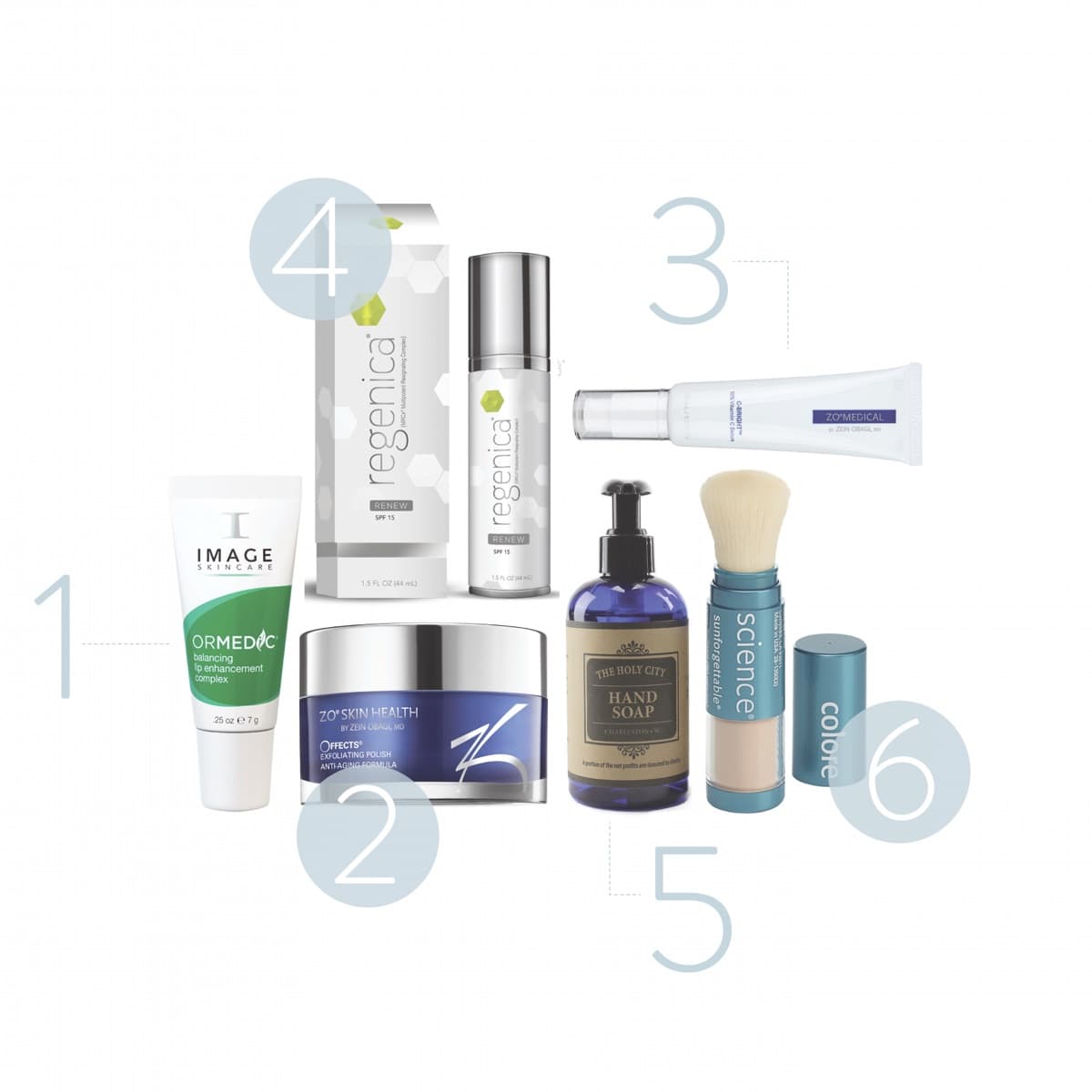 Your 4th of July Beauty Survival Kit