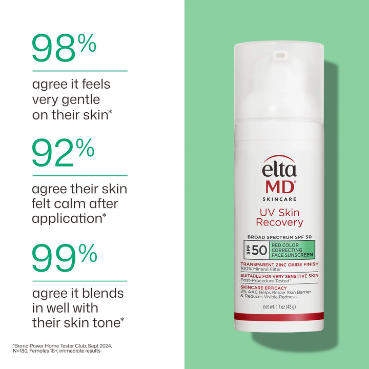 UV Skin Recovery Red Color Correcting Green Tint Broad Spectrum SPF 50