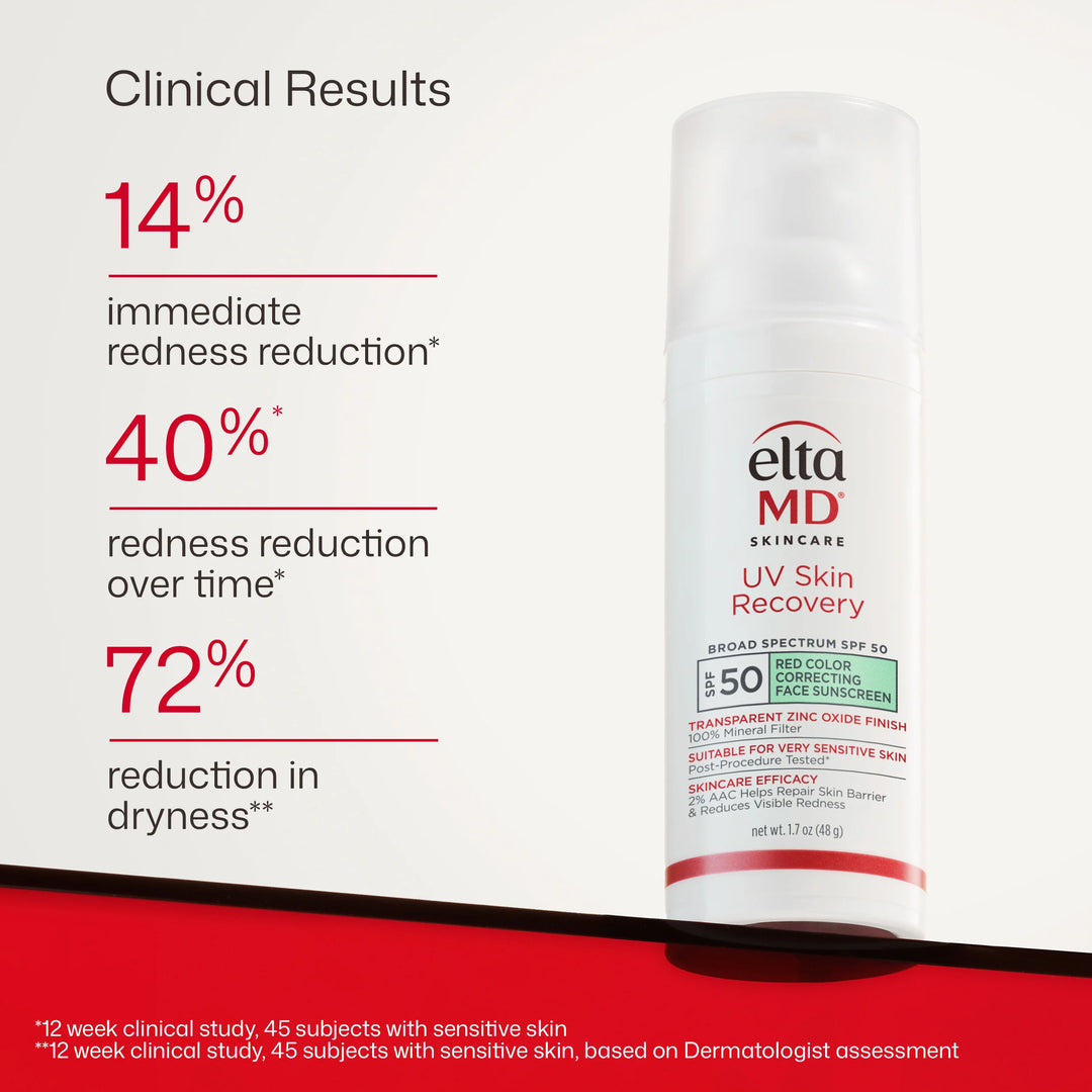 UV Skin Recovery Red Color Correcting Green Tint Broad Spectrum SPF 50
