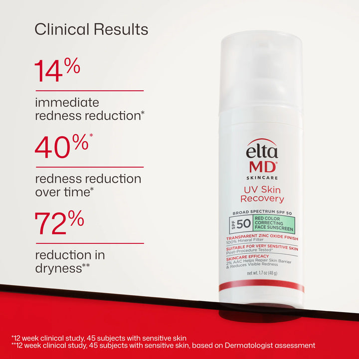 UV Skin Recovery Red Color Correcting Green Tint Broad Spectrum SPF 50